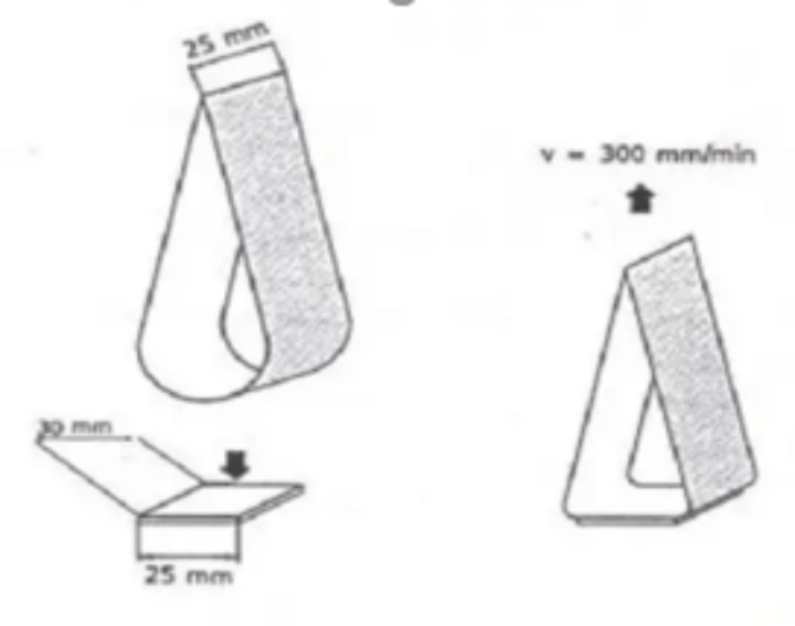 環(huán)形初粘試驗需要注意什么？